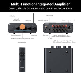 Fosi Audio HT4S Bluetooth Amplifier for Outdoor Speakers, 4 Channel Power Amp