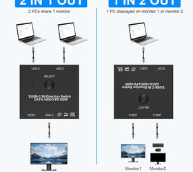 NÖRDIC USB-C Bi-directional Switch Splitter 2 to1 and 1 to 2 8K/60Hz 4K/144Hz 100W 10G Data+Video transfer