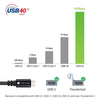 USB 4 Gen 3 Type-C kabel hane/hane E-Mark 8K 40Gbps 100W PD 0,8m Svart